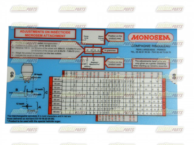 MON beállító táblázat microsem MONOSEM
